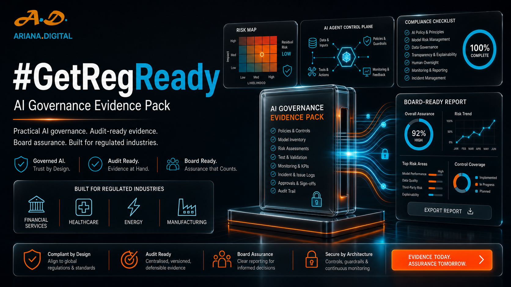 #GetRegReady — governance SKUs and interactive estimate builder for regulated AI programs